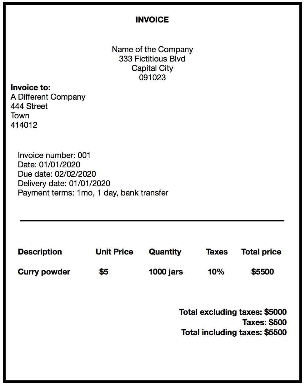 What is an Invoice? Definition and Meaning and more