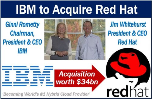 IBM to acquire Red Hat