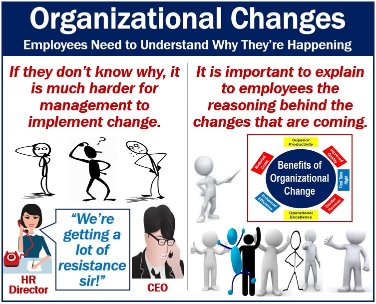 Organizational Changes - tell them why