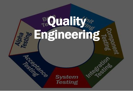 engineering quality thesis