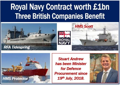 Royal Navy Contract worth one billion