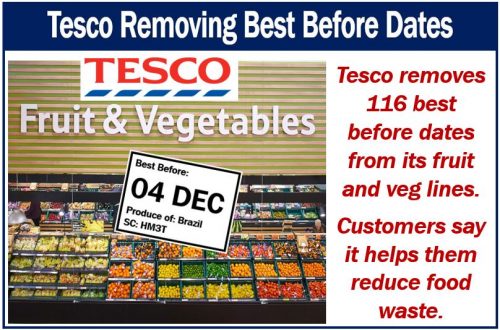 Tesco is removing best before dates from fruit and veg