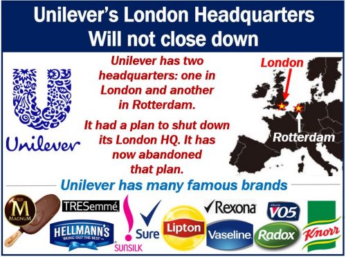 Unilever London Headquarters stays