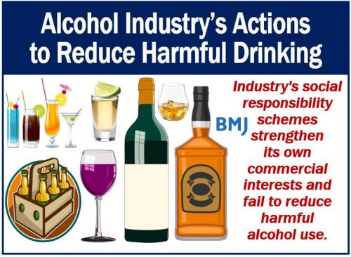 Alcohol Industry social responsibility schemes