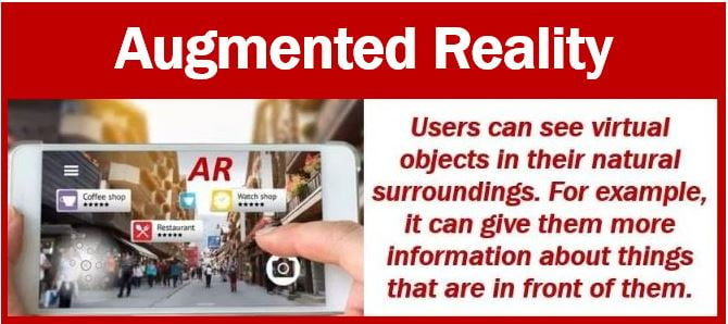 Augmented reality - definition and example