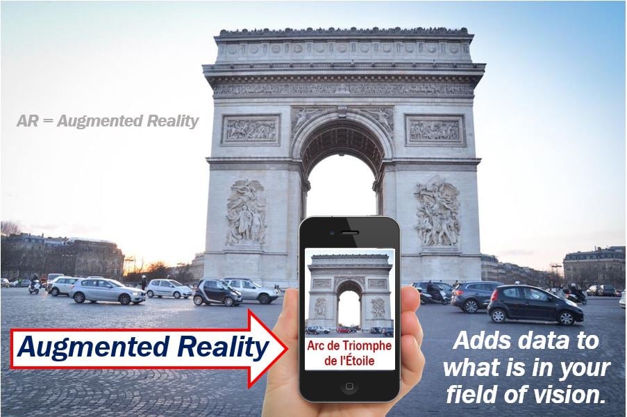 Augmented reality image - Paris