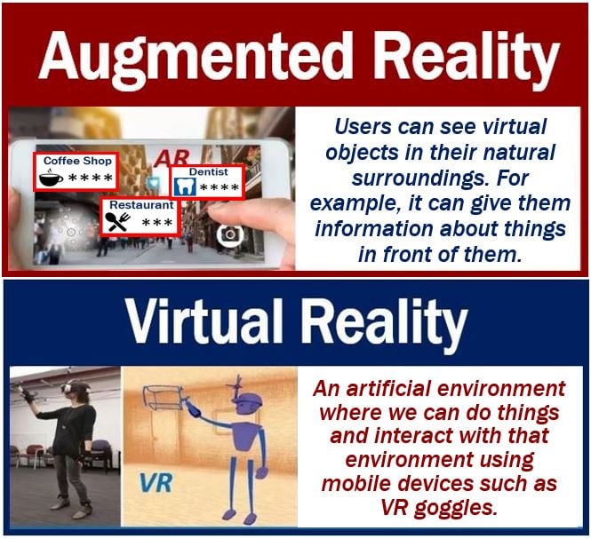 Augmented reality vs virtual reality
