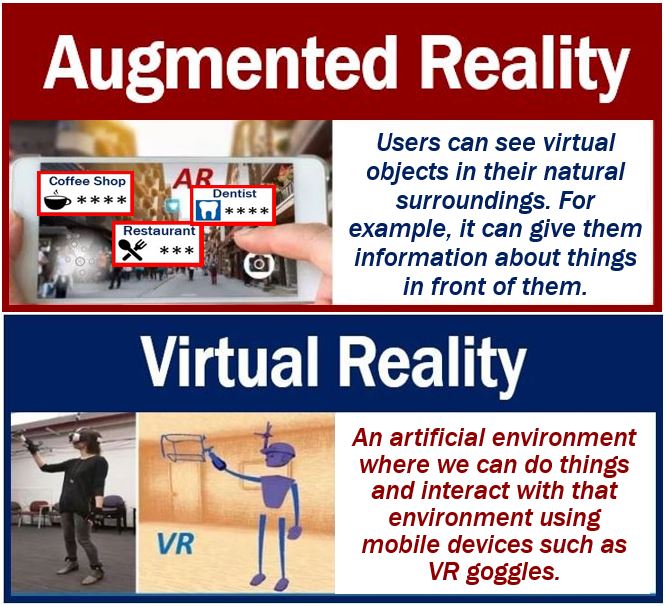 virtual definition wikipedia