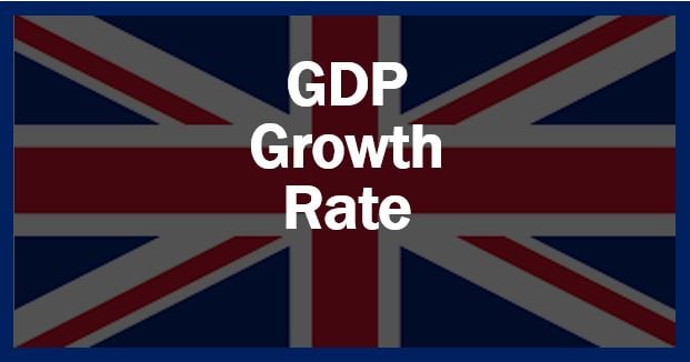 GDP Growth Rate thumbnail UK