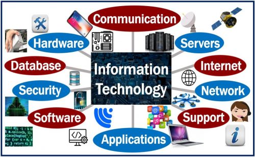 What is information technology or IT? Definition and examples