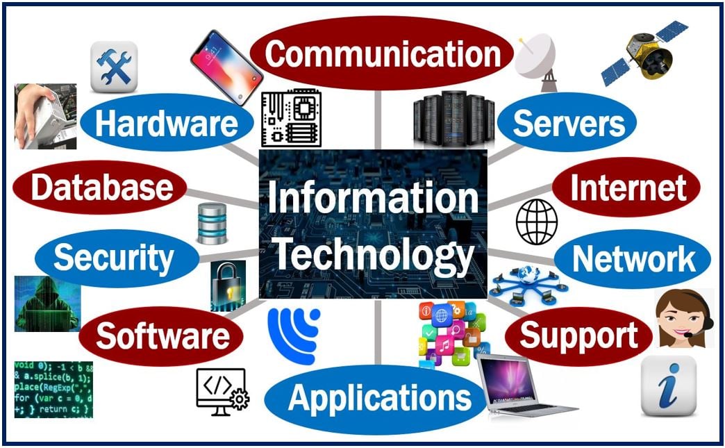 What is information technology or IT? Definition and examples