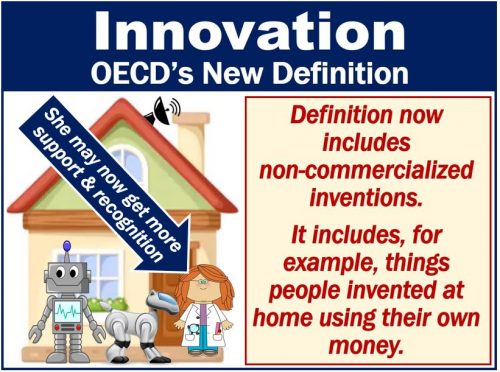 Innovation - OECD new definition