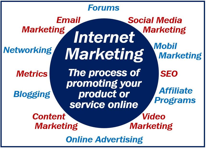 Online sample marketing