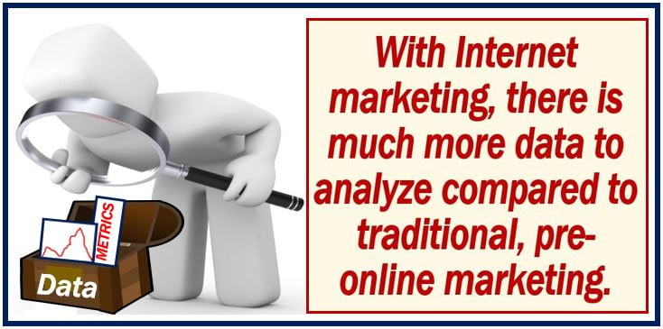 Internet marketing vs traditional marketing