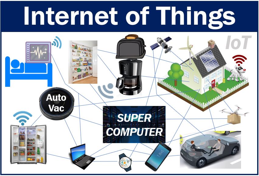 What Is An Example Of The Internet Of Things