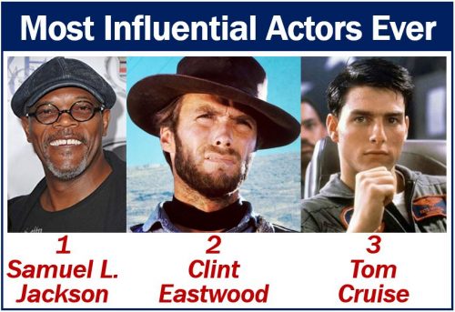 Most Influential Actors Ever