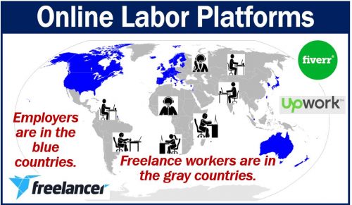 Online labor platforms