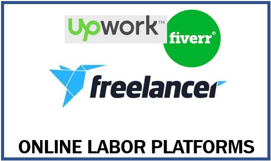 Online labor platforms - an alternative to offshoring