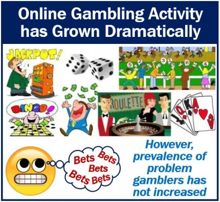 Prevalence of problem gamblers has not increased