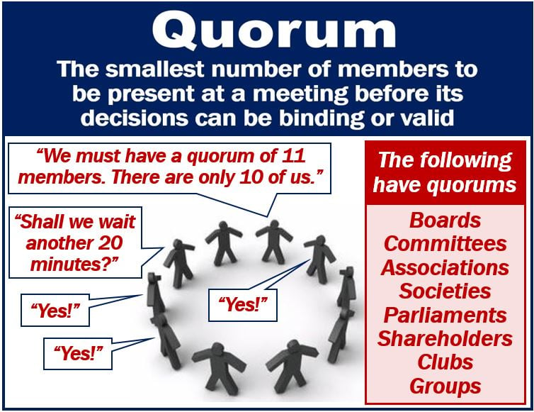 Quorum - definition and example