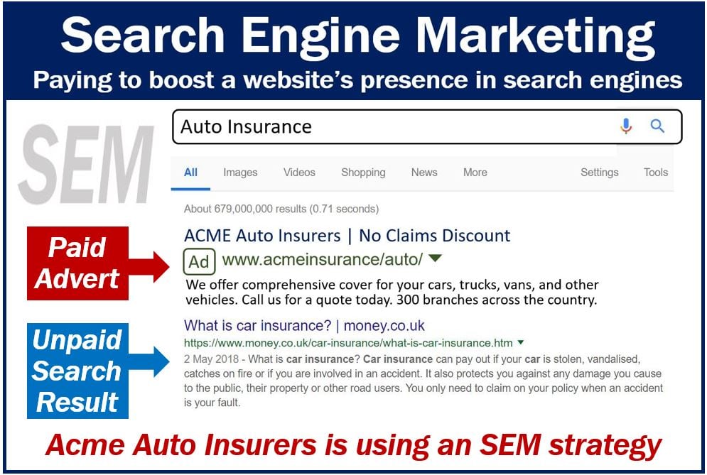 Search Engine Marketing or SEM image