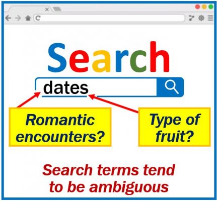 Search terms - image