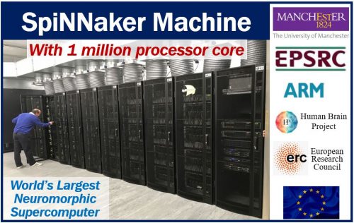 SpiNNaker Machine