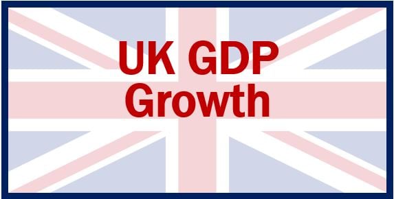 UK GDP Growth thumbnail