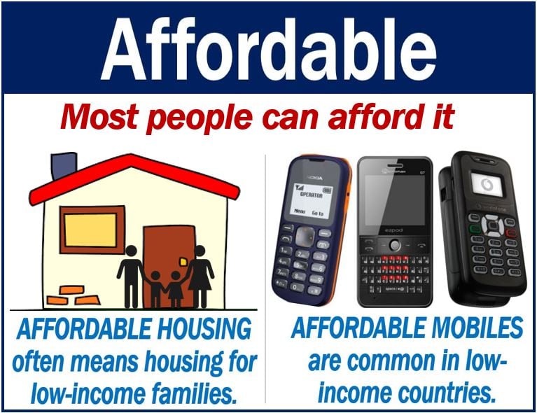 What is affordable? Definition and examples - Market Business News