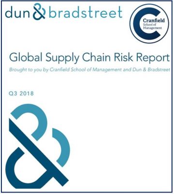 Currency Fluctuations- Global supply chain risk