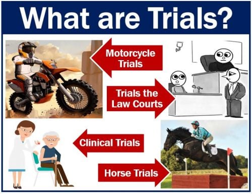 Definition and examples of trials