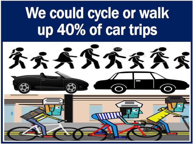 Can we switch from cars to walking or cycling? - Market Business News