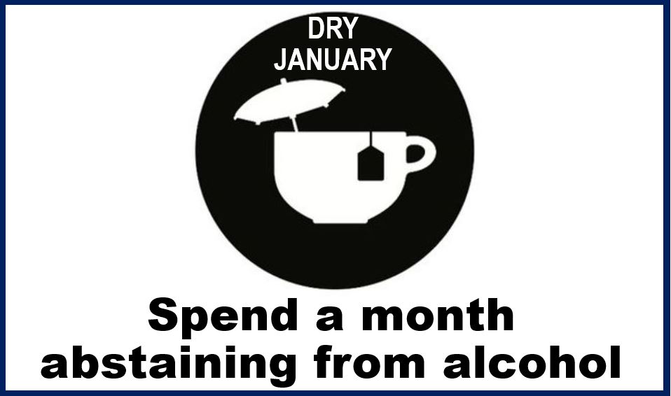 Dry January Thumbnail