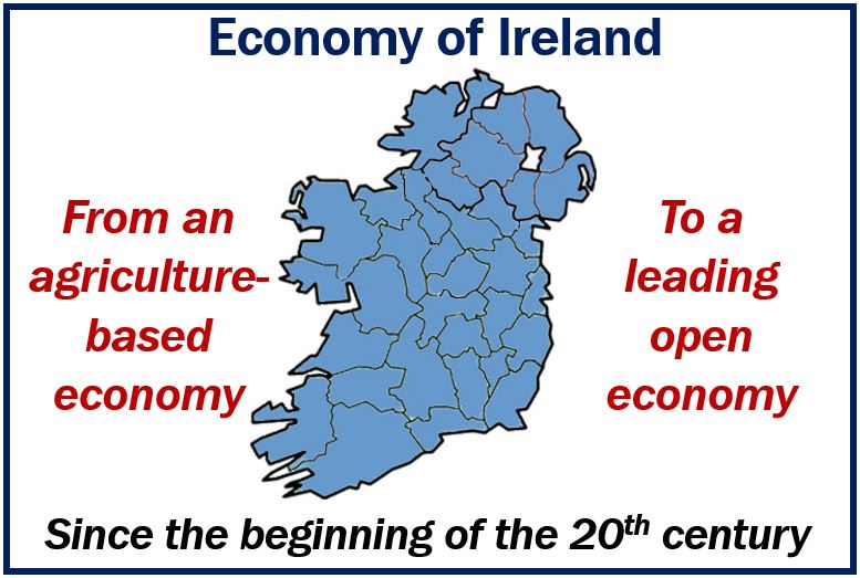 Economy of Ireland thumbnail