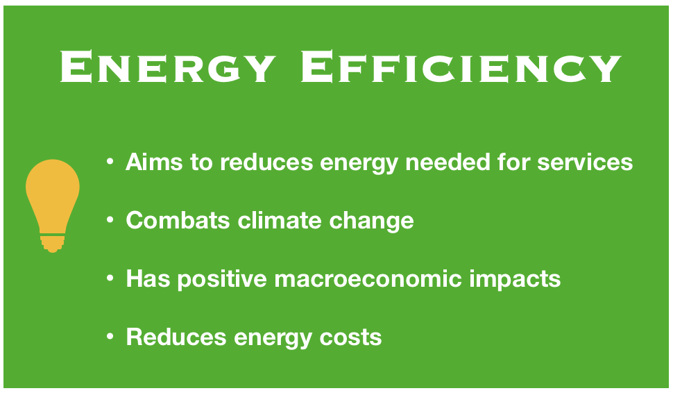 energy efficiency images