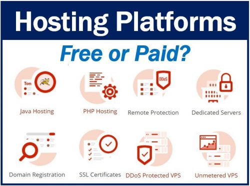 Hosting platforms large image