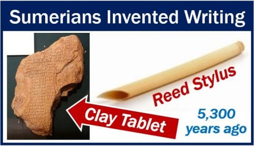 How people write - reed stylus and clay tablet