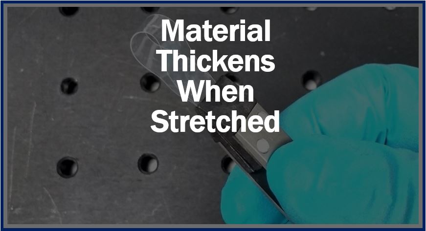 Material thickens when we stretch it thumbnail