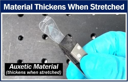 Material thickens when you stretch it