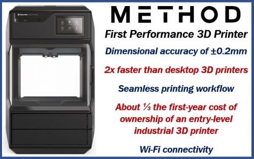 Method - First Performance 3D Printer