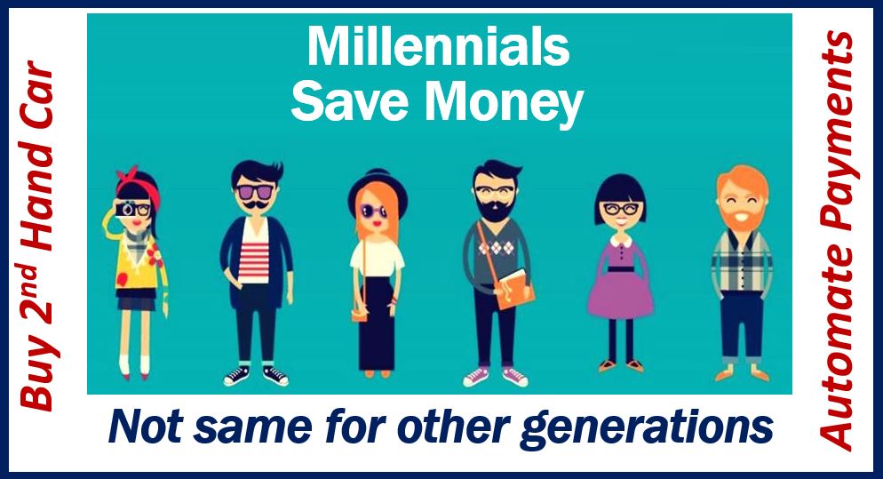 Easy Ways For Millennials To Save Money - Market Business News