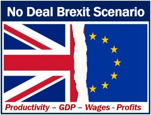 No Deal Brexit Scenario