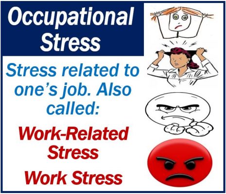 What is occupational stress? Definition and examples