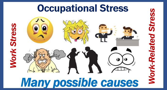 What is occupational stress? Definition and examples