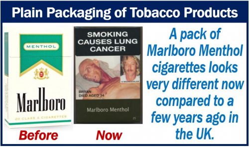 Plain packaging tobacco products UK