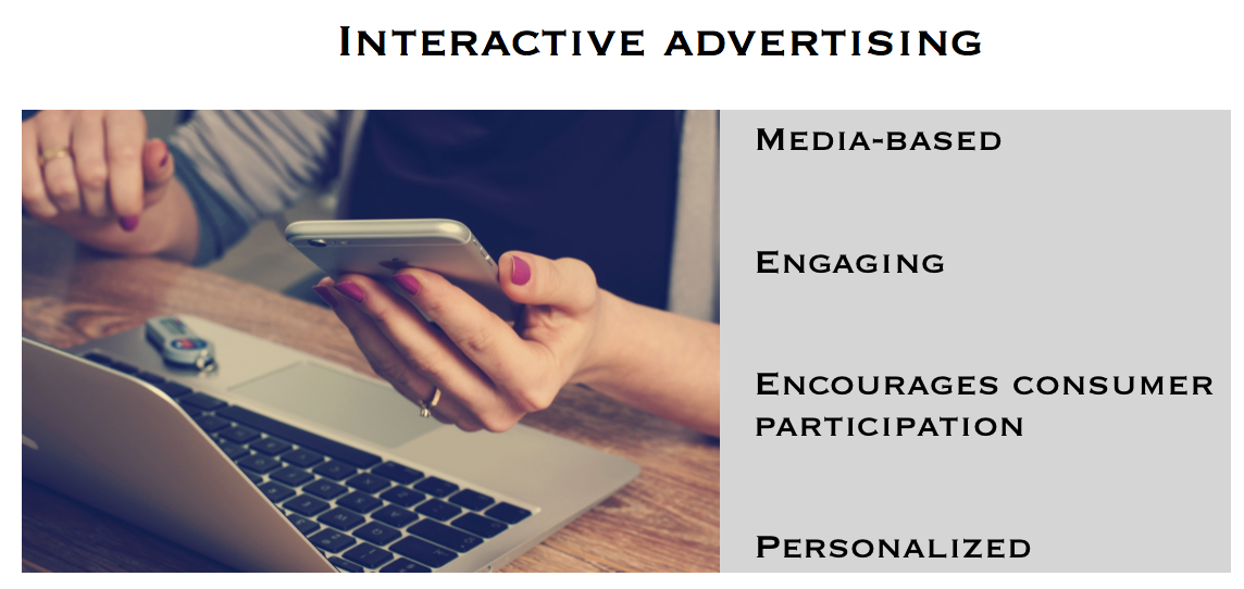 Interactive_Advertising