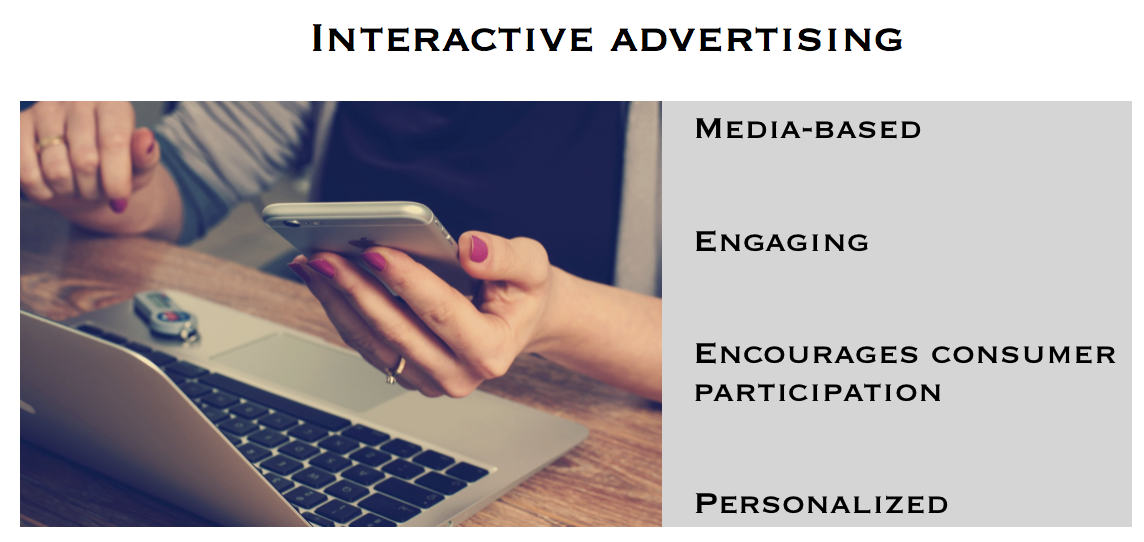 what-is-interactive-advertising-definition-and-examples-market