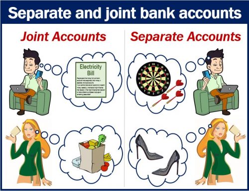 Separate and joint bank accounts