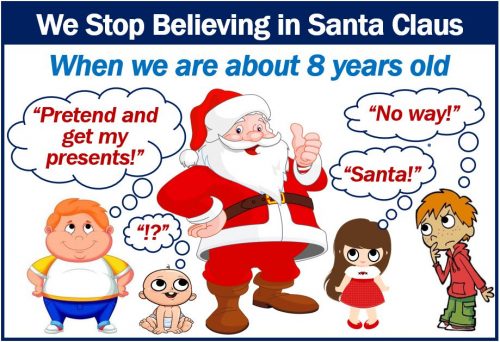 Stop believing in Santa Claus