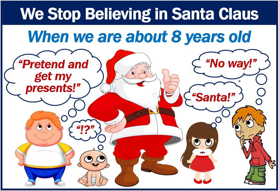 What Age Do Kids Stop Believing In Santa